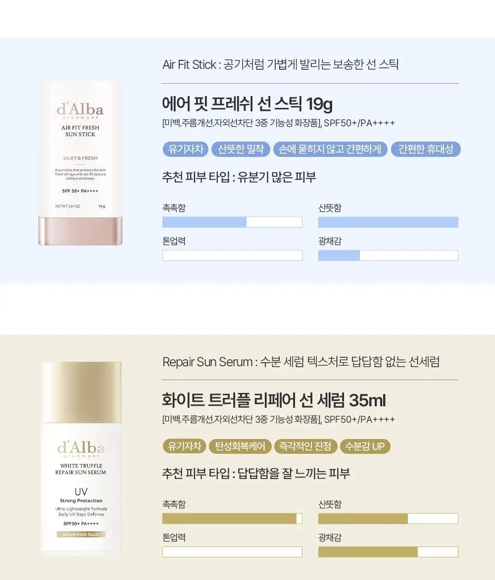 [핑크윤광썬] 달바 핑크 톤업 선크림 50ml 상세페이지 57